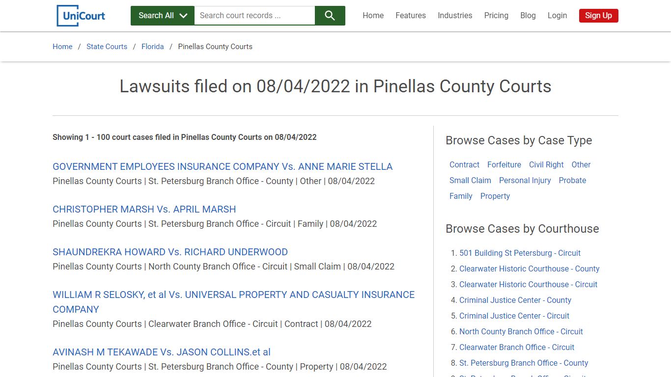 Lawsuits filed on 08/04/2022 in Pinellas County Courts
